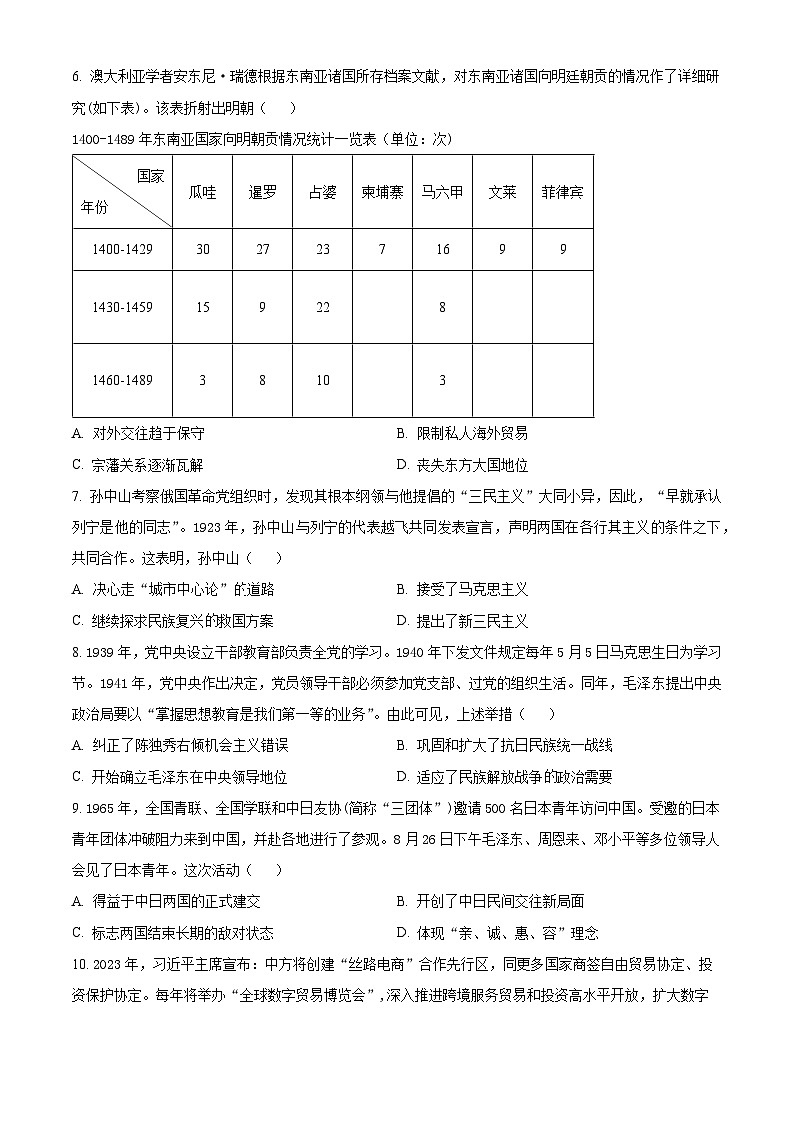 江西省部分学校2024届高三下学期模拟考试历史试题(原卷版+解析版)02