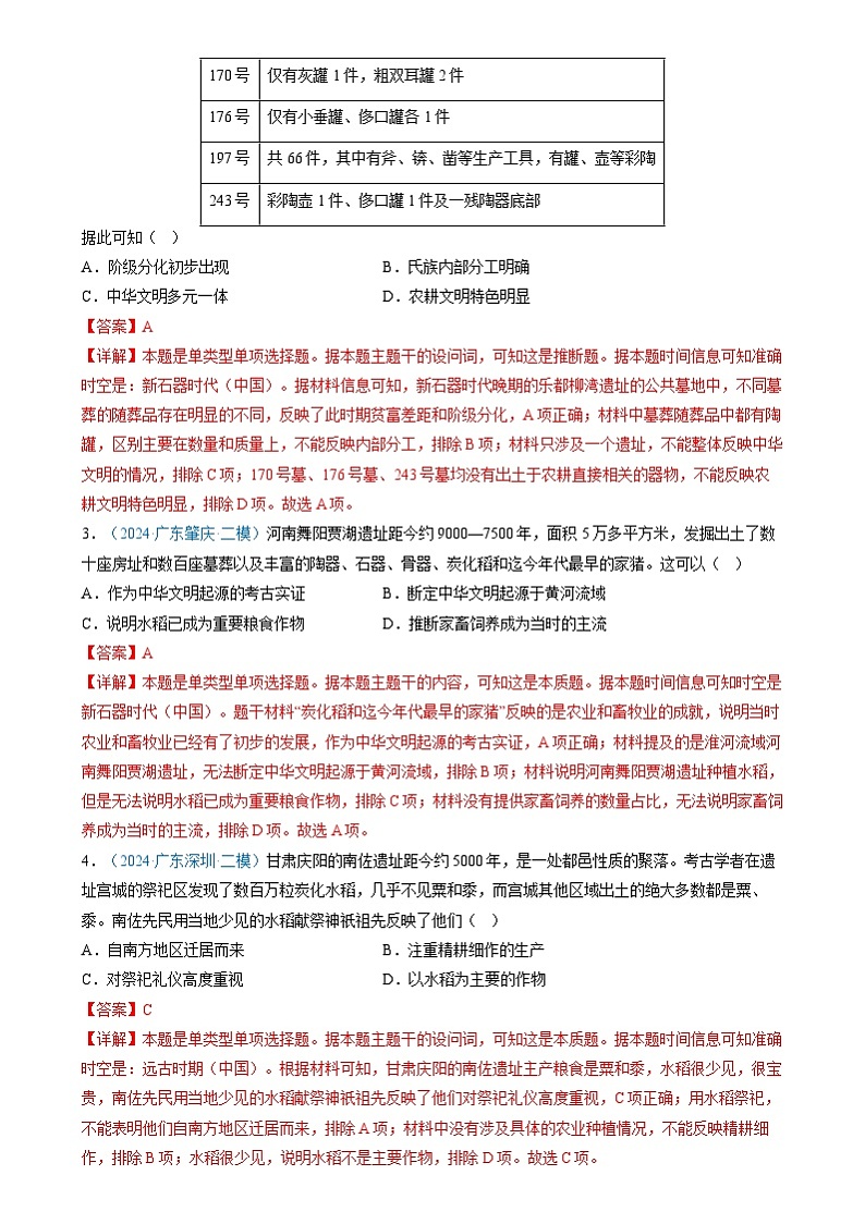 2024年高考历史二轮复习专题:选择题汇编——中国古代史(广东专用)(解析版)第2页