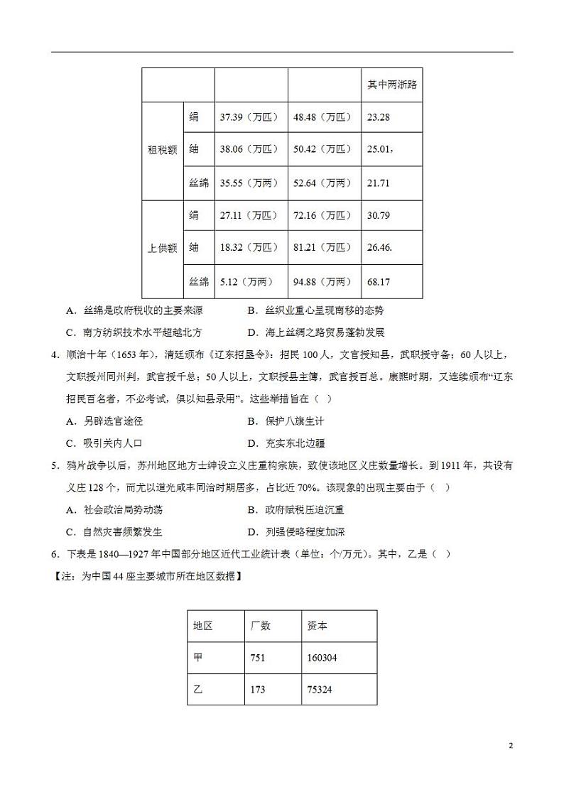2024年高考押题预测卷—历史(山东卷01)(考试版)02