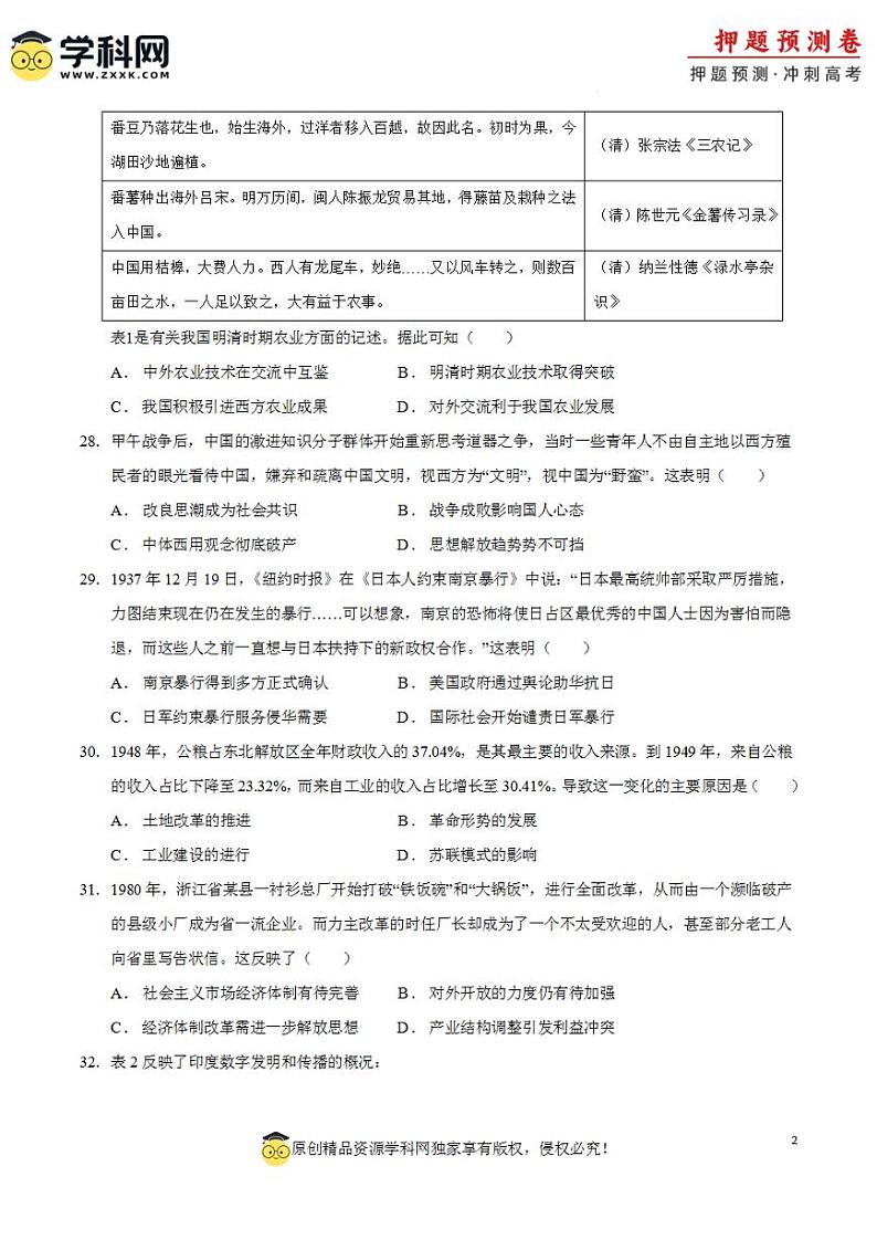 2024年高考押题预测卷—历史(全国卷统编版01)(考试版)第2页