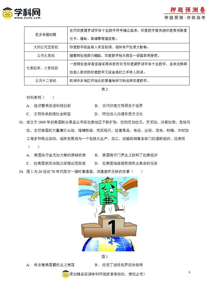 2024年高考押题预测卷—历史(全国卷统编版01)(考试版)第3页