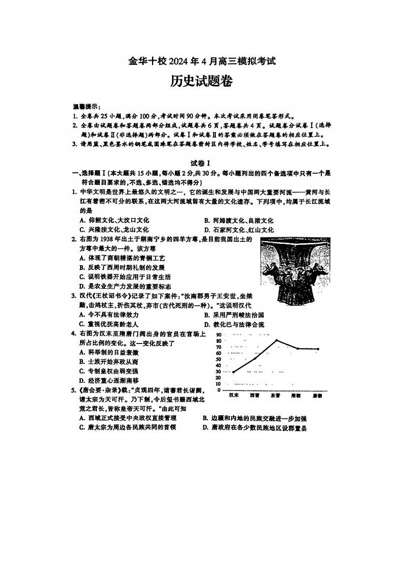 2024届浙江省高三金华十校二模历史试题及答案第1页