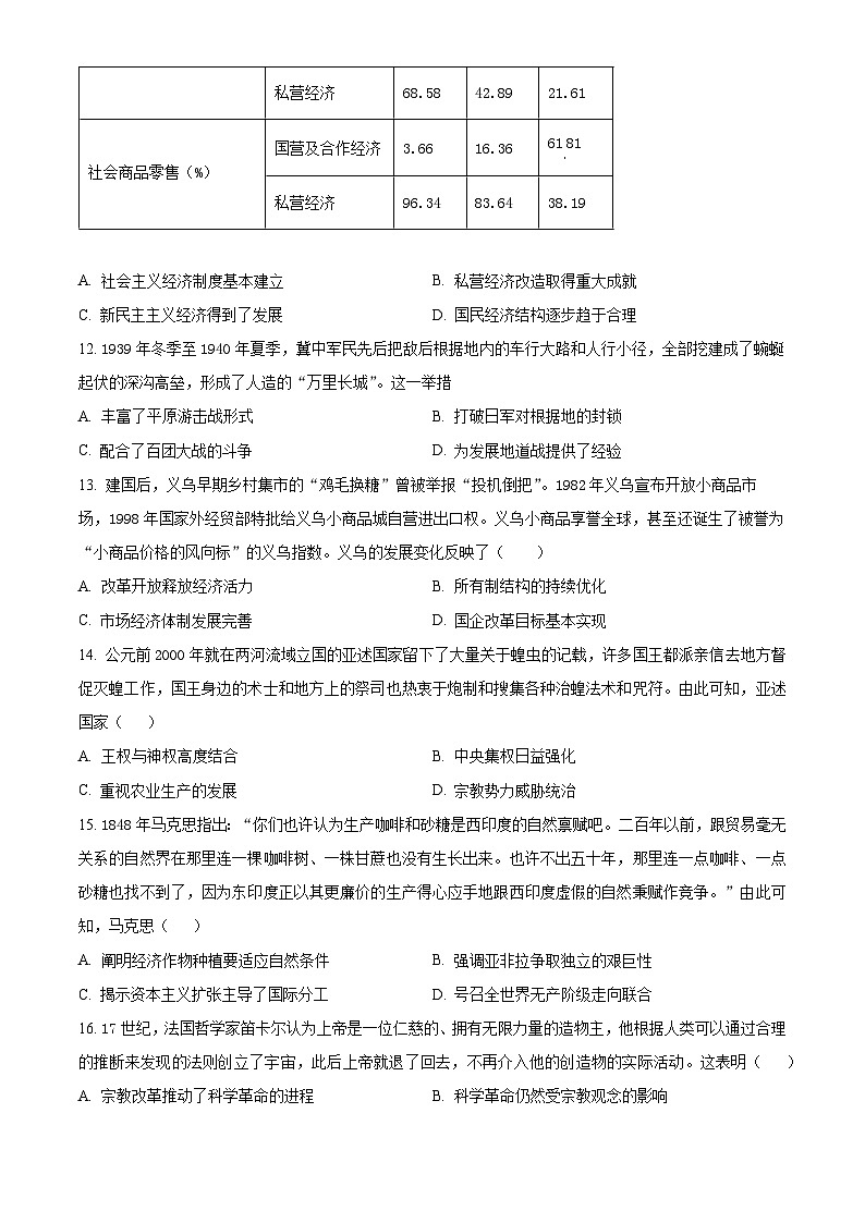 2024重庆市渝西中学高二下学期4月月考试题历史含解析03