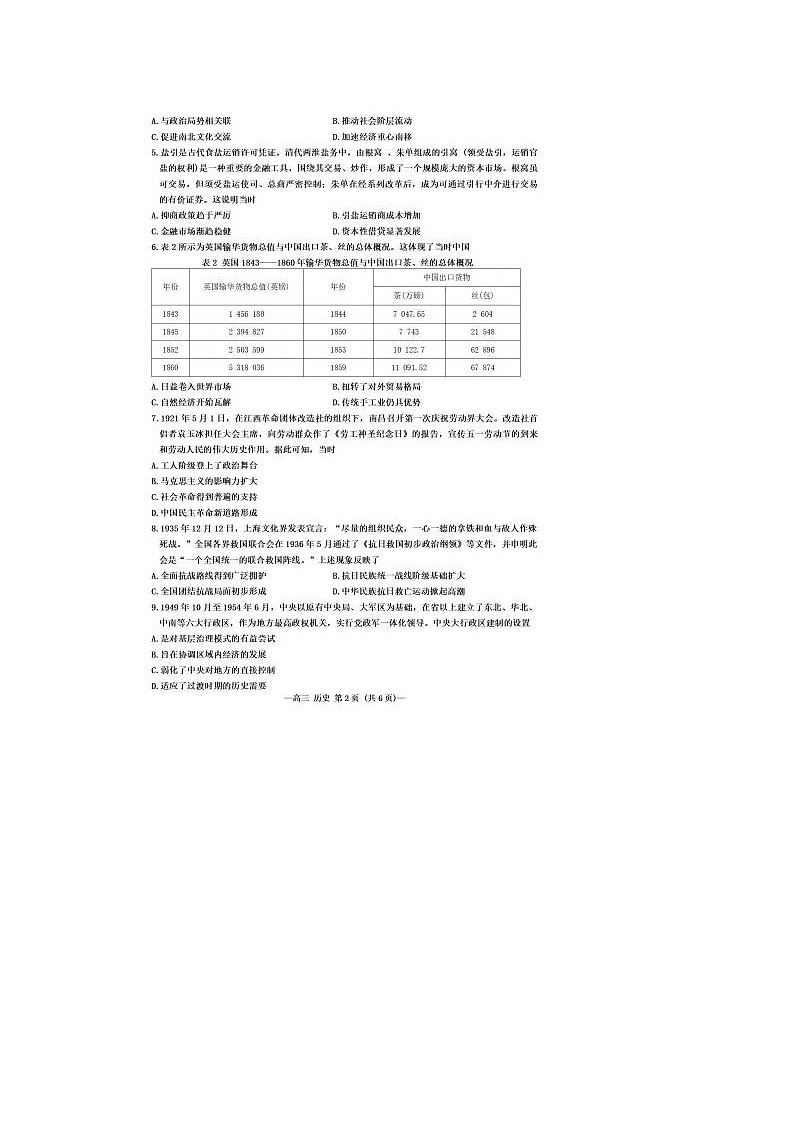 2024届江西省南昌高三二模测试历史试题及答案02