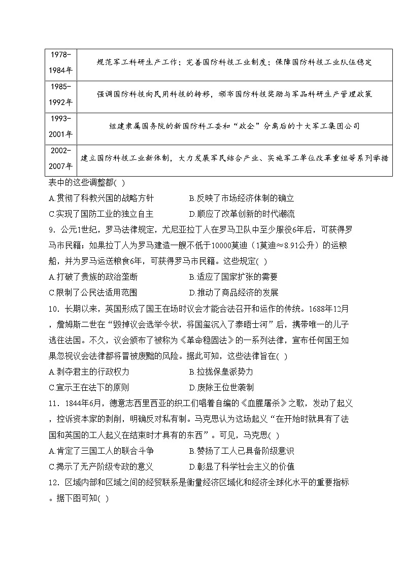 四川省成都市2024届高三下学期第三次诊断性检测文综试卷 历史部分(含答案)第3页