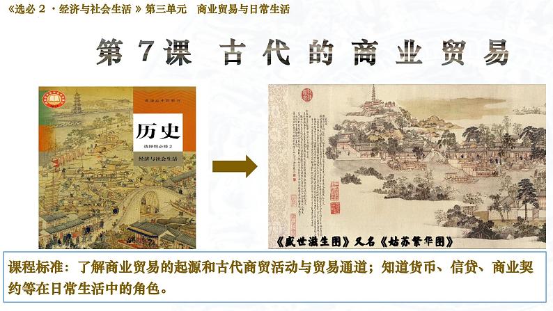 2023-2024学年高二历史同步精品课堂-第7课 古代的商业贸易(精品课件)(选择性必修2:经济与社会生活)第2页