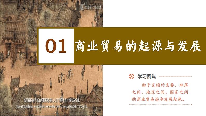 2023-2024学年高二历史同步精品课堂-第7课 古代的商业贸易(精品课件)(选择性必修2:经济与社会生活)第7页