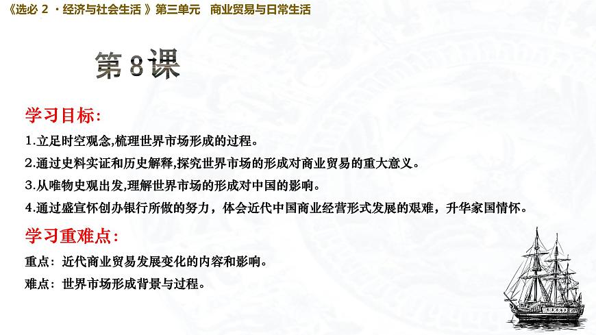 2023-2024學年高二歷史同步精品課堂-第8課 世界市場與商業(yè)貿(mào)易(精品課件)(選擇性必修2:經(jīng)濟與社會生活)第2頁