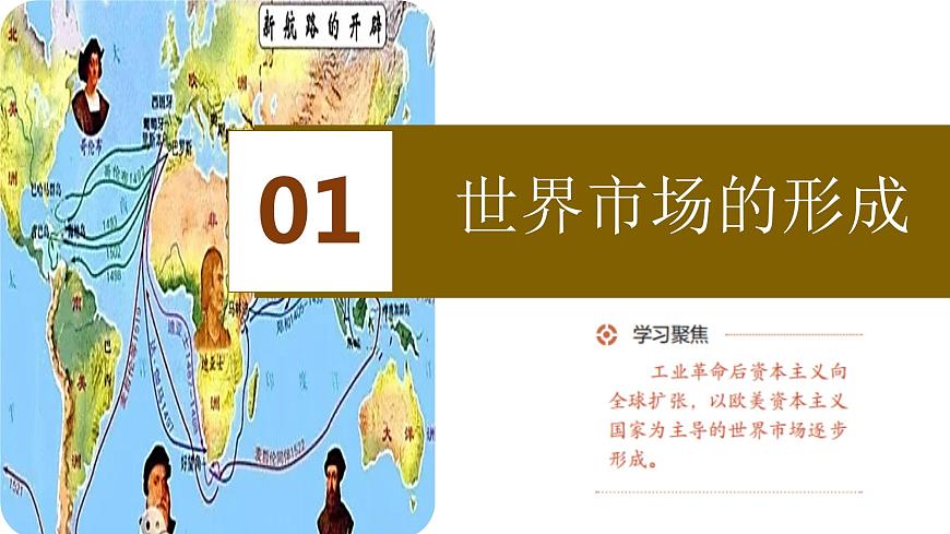 2023-2024學年高二歷史同步精品課堂-第8課 世界市場與商業(yè)貿(mào)易(精品課件)(選擇性必修2:經(jīng)濟與社會生活)第6頁