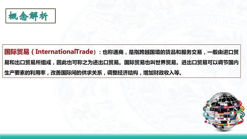 2023-2024学年高二历史同步精品课堂-第9课 20世纪以来人类的经济与生活(精品课件)(选择性必修2:经济与社会生活)05