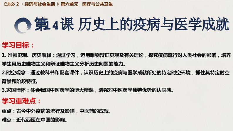2023-2024学年高二历史同步精品课堂-第14课 历史上的疫病与医学成就(精品课件)(选择性必修2:经济与社会生活)第4页