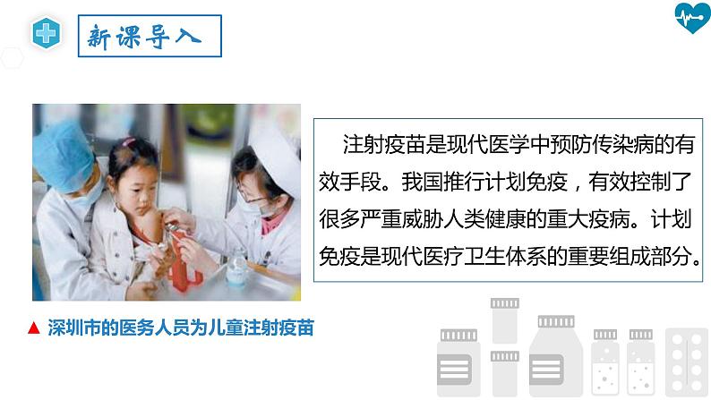 2023-2024学年高二历史同步精品课堂-第15课 现代医疗卫生体系与社会生活(精品课件)(选择性必修2:经济与社会生活)第4页