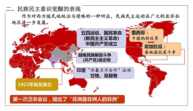 2023-2024学年高二历史同步精品课堂-第13课 现代战争与不同文化的碰撞和交流(精品课件)(选择性必修3:文化交流与传播)第8页