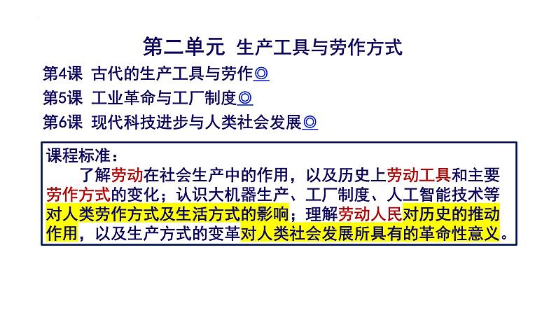 第二单元生产工具与劳作方式复习课件 ------2023-2024学年高二历史统编版(2019)选择性必修2第4页