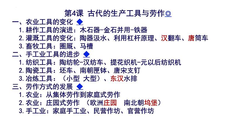 第二单元生产工具与劳作方式复习课件 ------2023-2024学年高二历史统编版(2019)选择性必修2第6页