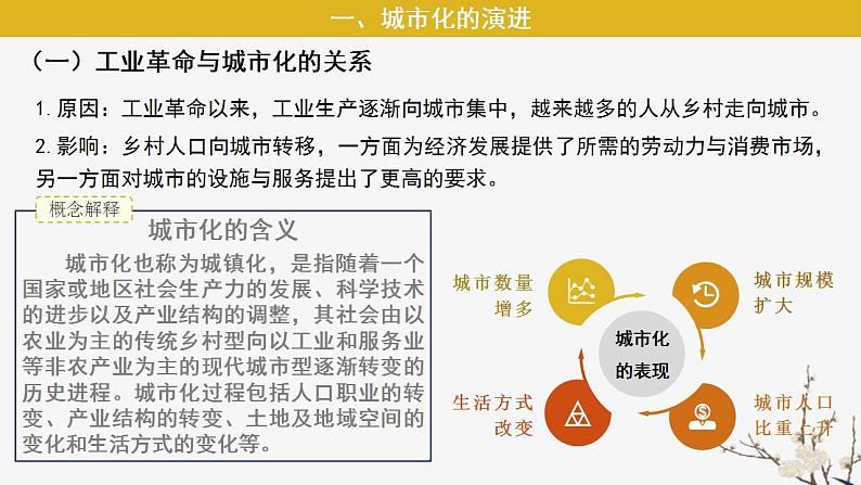 第11课 近代以来的城市化进程 课件 2023-2024学年高二历史统编版(2019)选择性必修203