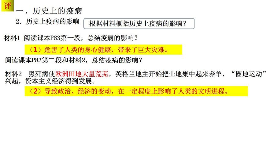 第六單元 醫(yī)療與公共衛(wèi)生 課件 ---2023-2024學年高二歷史統(tǒng)編版（2019）選擇性必修2第4頁