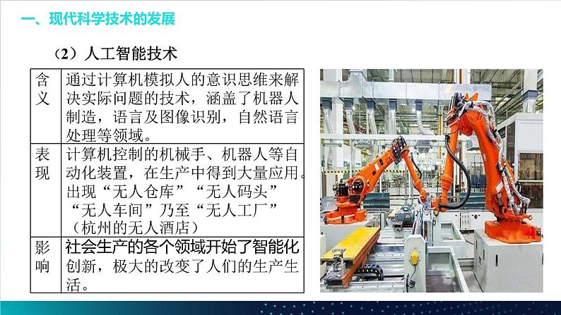 第6课 现代科技进步与人类社会发展 课件2023-2024学年高二历史统编版(2019)选择性必修208