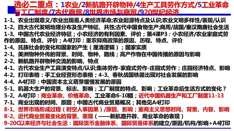 2023-2024学年高二历史统编版(2019)选择性必修2经济与社会生活复习课件第1页