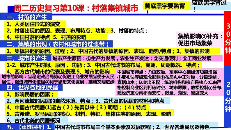 2023-2024学年高二历史统编版(2019)选择性必修2经济与社会生活复习课件第7页