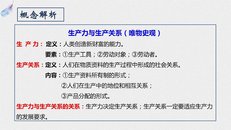 期末总复习课件 ---2023-2024学年高二历史统编版(2019)选择性必修203