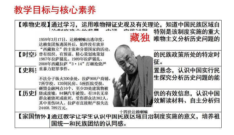 第4单元第13课 当代中国的民族政策 课件 2023-2024学年高二上学期历史统编版(2019)选择性必修1第2页