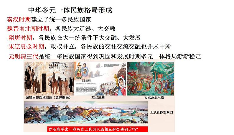 第4单元第13课 当代中国的民族政策 课件 2023-2024学年高二上学期历史统编版(2019)选择性必修1第6页