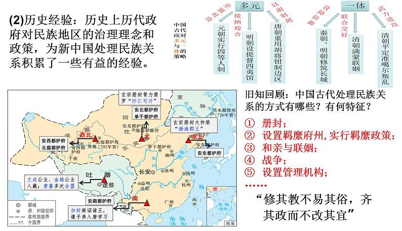 第4单元第13课 当代中国的民族政策 课件 2023-2024学年高二上学期历史统编版(2019)选择性必修1第7页