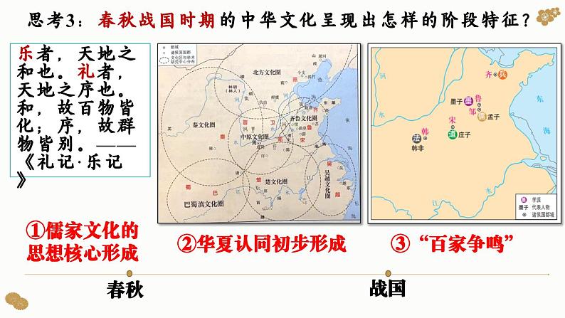 第1课中华优秀传统文化的内涵与特点(教学课件)--2023-2024学年高二下学期历史统编版(2019)选择性必修3文化交流与传播第8页