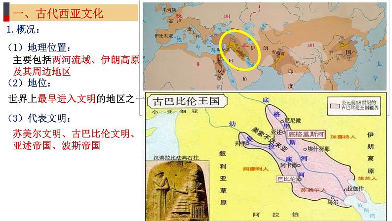 第3课古代西亚、非洲文化课件--2023-2024学年高二下学期历史统编版(2019)选择性必修3文化交流与传播 (1)第5页