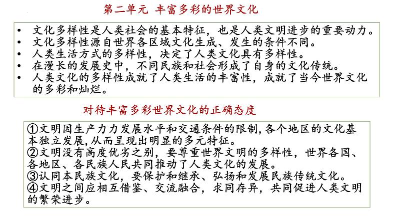 第3课古代西亚、非洲文化课件--2023-2024学年高二下学期历史统编版(2019)选择性必修3文化交流与传播第3页