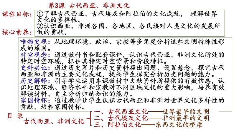第3课古代西亚、非洲文化课件--2023-2024学年高二下学期历史统编版(2019)选择性必修3文化交流与传播第6页