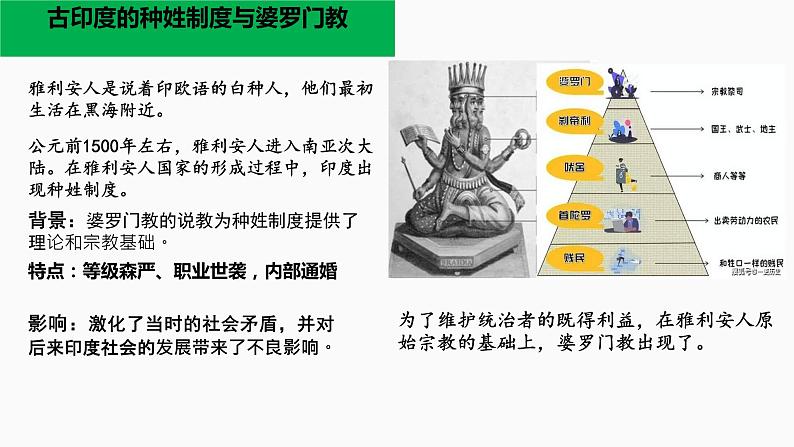 第5课南亚、东亚与美洲的文化课件--2023-2024学年高二下学期历史统编版(2019)选择性必修3文化交流与传播 (2)第8页