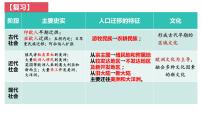 人教统编版选择性必修3 文化交流与传播第8课 现代社会的移民和多元文化示范课课件ppt