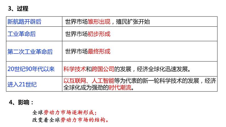 第8课现代社会的移民和多元文化课件--2023-2024学年统编版(2019)高中历史选择性必修3文化交流与传播第5页