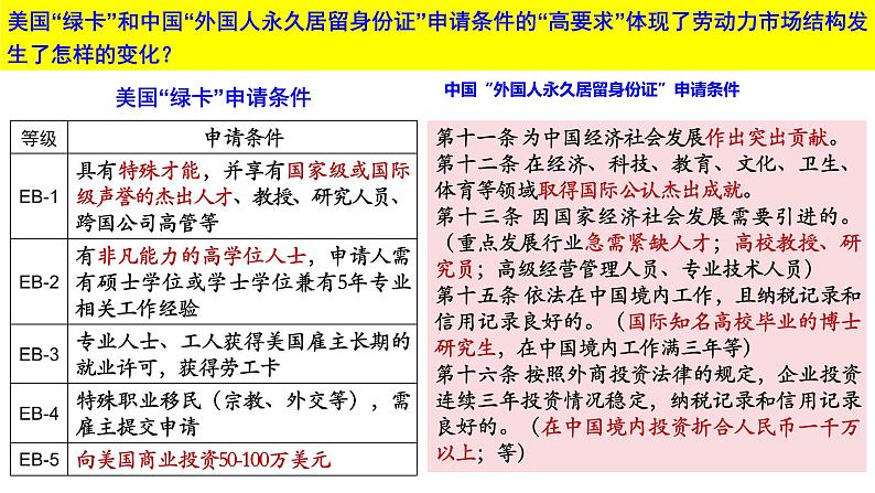 第8课现代社会的移民和多元文化课件--2023-2024学年统编版(2019)高中历史选择性必修3文化交流与传播第8页