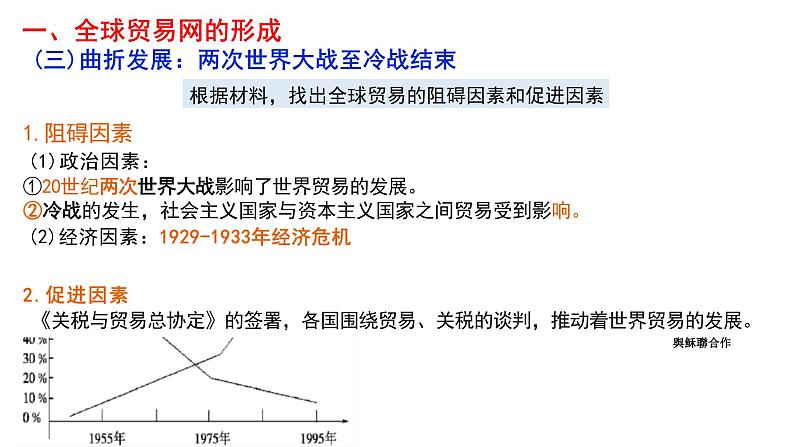 第10课近代以来的世界贸易与文化交流的扩展【课件】--2023-2024学年高二下学期历史统编版(2019)选择性必修3文化交流与传播08