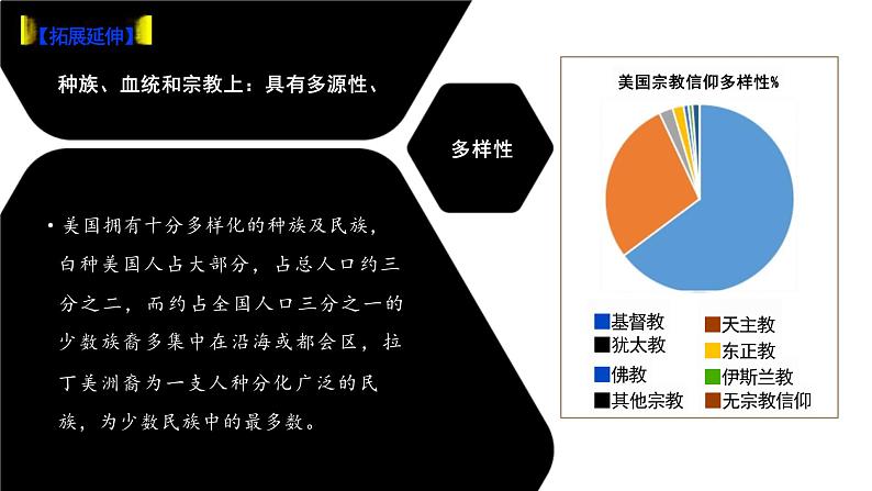 第12课+近代战争与西方文化的扩张+课件--2023-2024学年高二下学期历史统编版(2019)选择性必修3文化交流与传播 (1)04