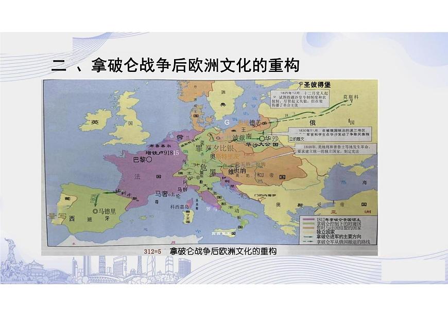 第12課+近代戰(zhàn)爭(zhēng)與西方文化的擴(kuò)張+課件--2023-2024學(xué)年高二下學(xué)期歷史統(tǒng)編版(2019)選擇性必修3文化交流與傳播第7頁(yè)