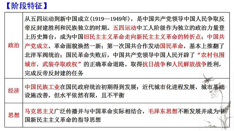 第7讲 新民主主义革命:中国共产党领导下新民主主义革命时期 课件 --2024届高三历史统编版必修中外历史纲要上册二轮复习第4页