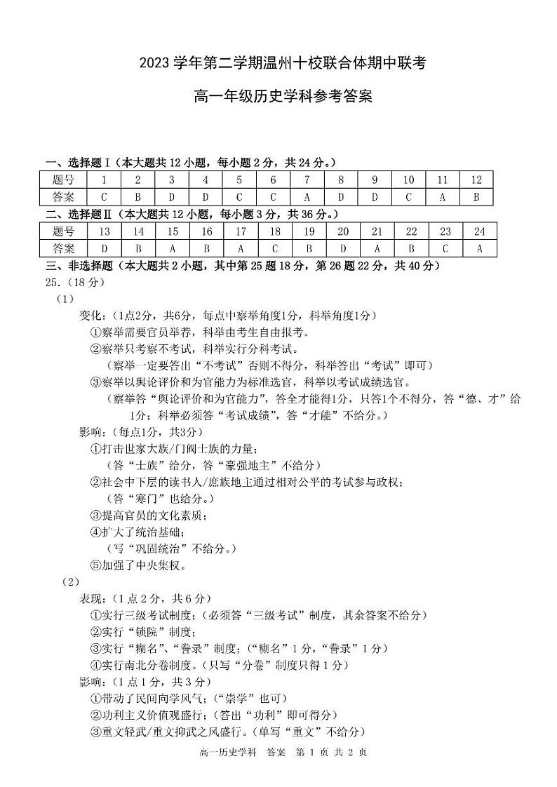 浙江省温州市十校联合体2023-2024学年高一下学期期中联考历史试卷(PDF版附答案)01