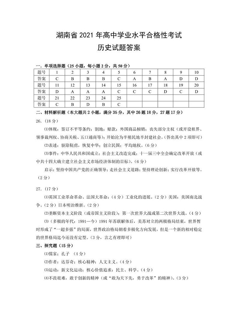 2023年湖南省普通高中学业水平考试真题历史试卷及参考答案01