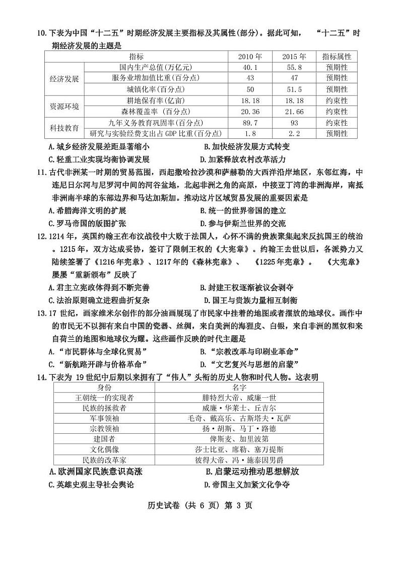 安徽省江淮十校2024届高三下学期第三次联考历史试题+答案第3页
