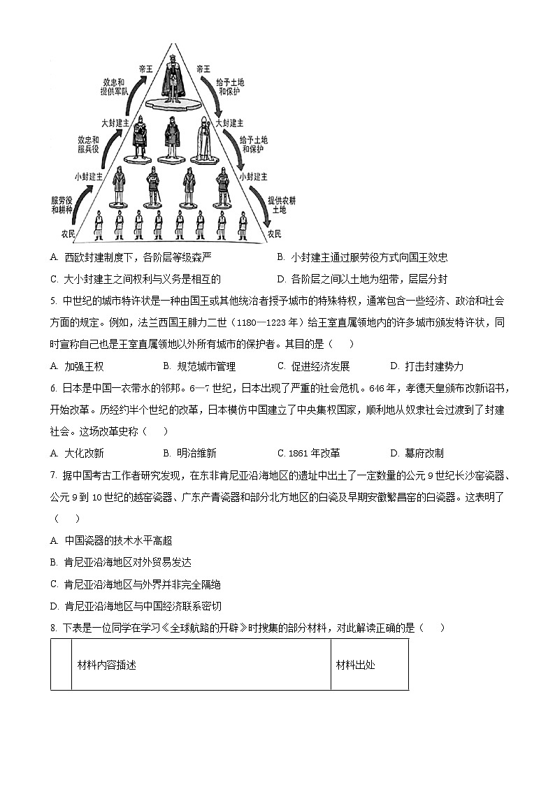 2024济宁一中高一下学期5月期中考试历史含解析02