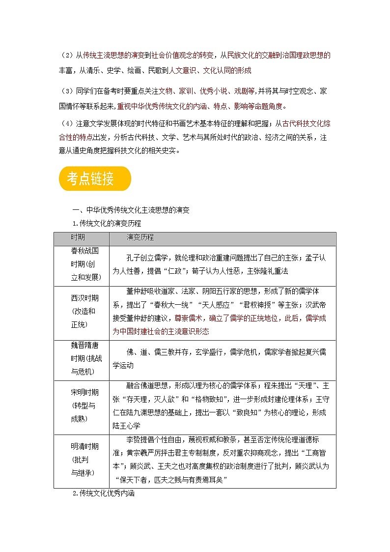 06 考前必知命题热点(二):传承历史文化,坚定文化自信2024历史高考复习攻略(解析版)第2页