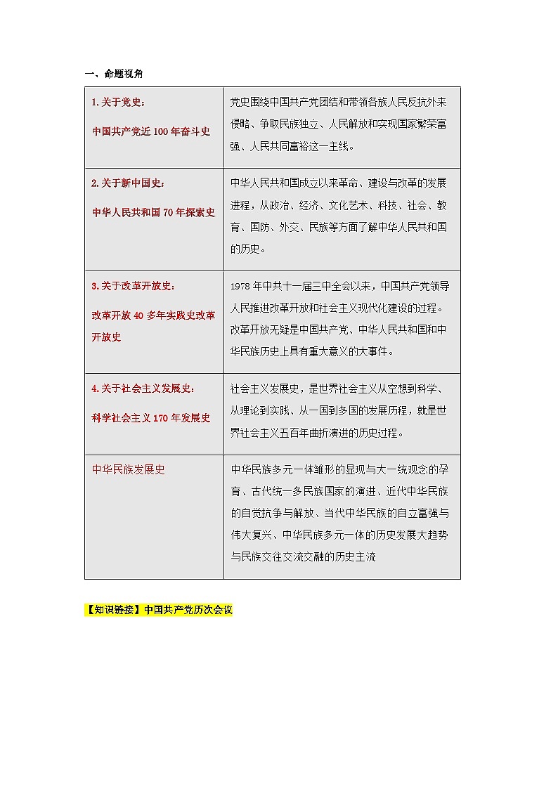 06 考前必知命题热点(一):关注“五史”教育 坚定四个自信-2024历史高考复习攻略(原卷版)第2页