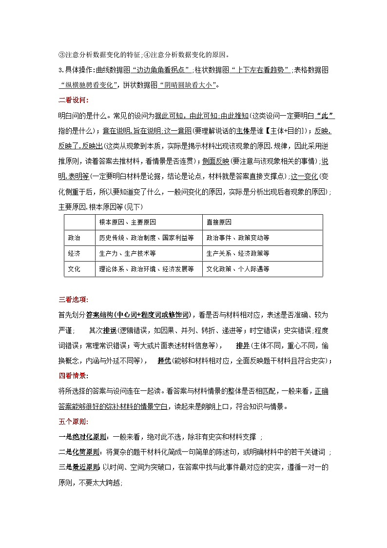 07考前必会解题技巧—选择题和非选择题高分大招2024高考历史临考复习抢分攻略第3页