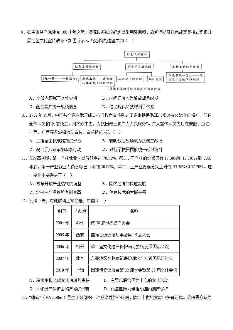 2024年高考第三次模拟考试题:历史(江苏卷)(考试版)03