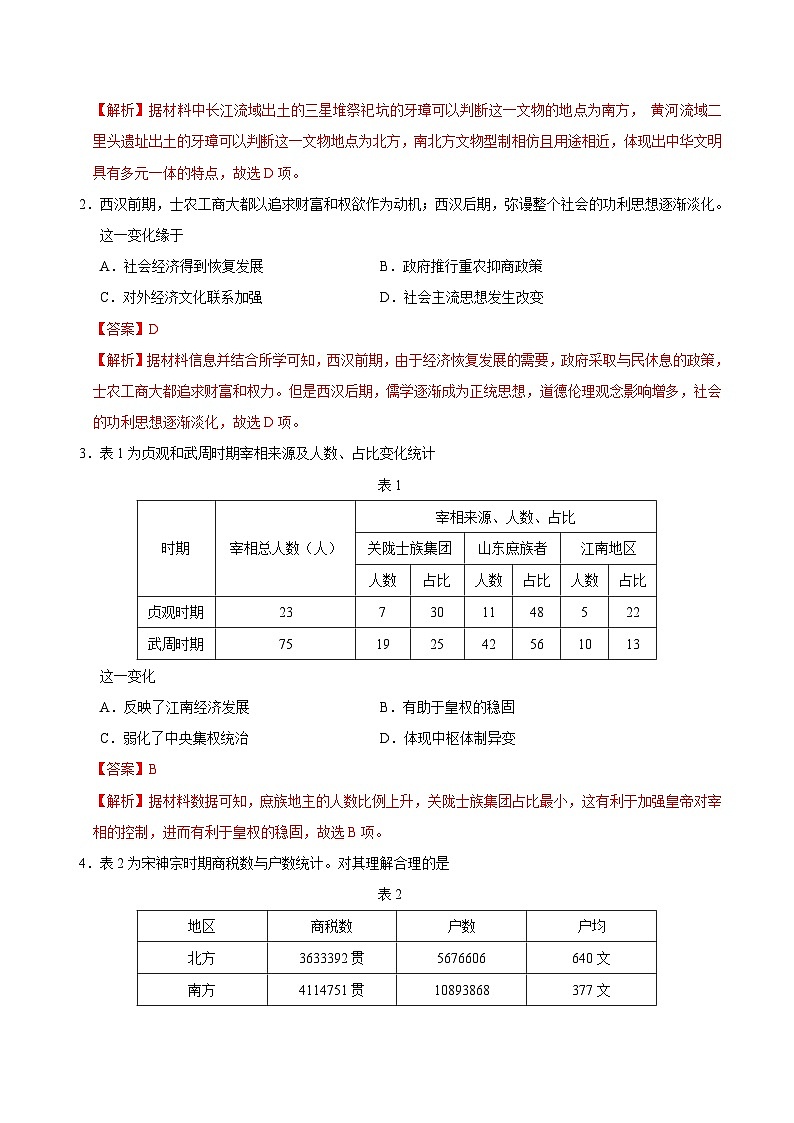 2024年高考第三次模拟考试题:历史(山东卷)(解析版)第2页