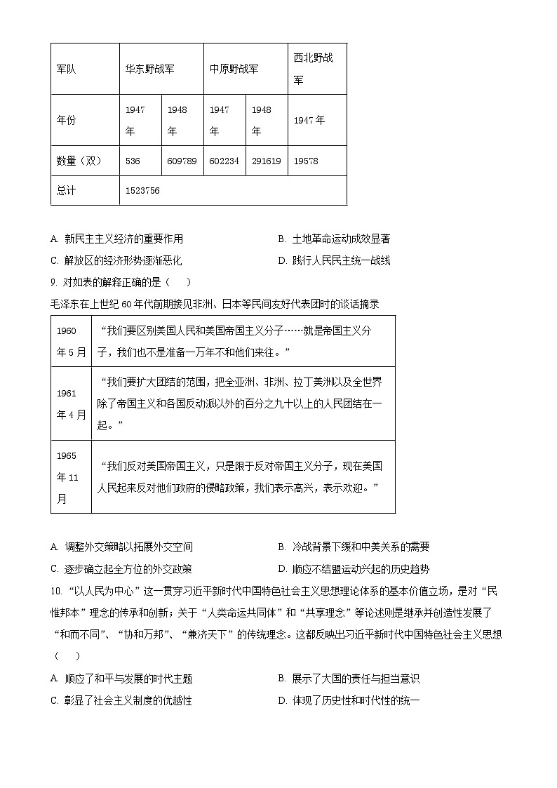 2024届江西省南昌市高三下学期第三次模拟测试历史试题(原卷版)第3页